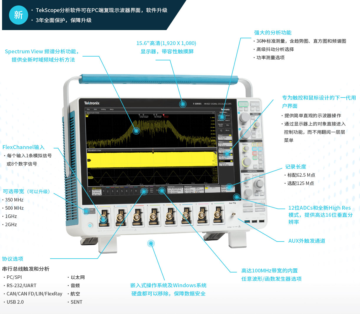 Tektronix MSO5B系列 混合信號(hào)示波器